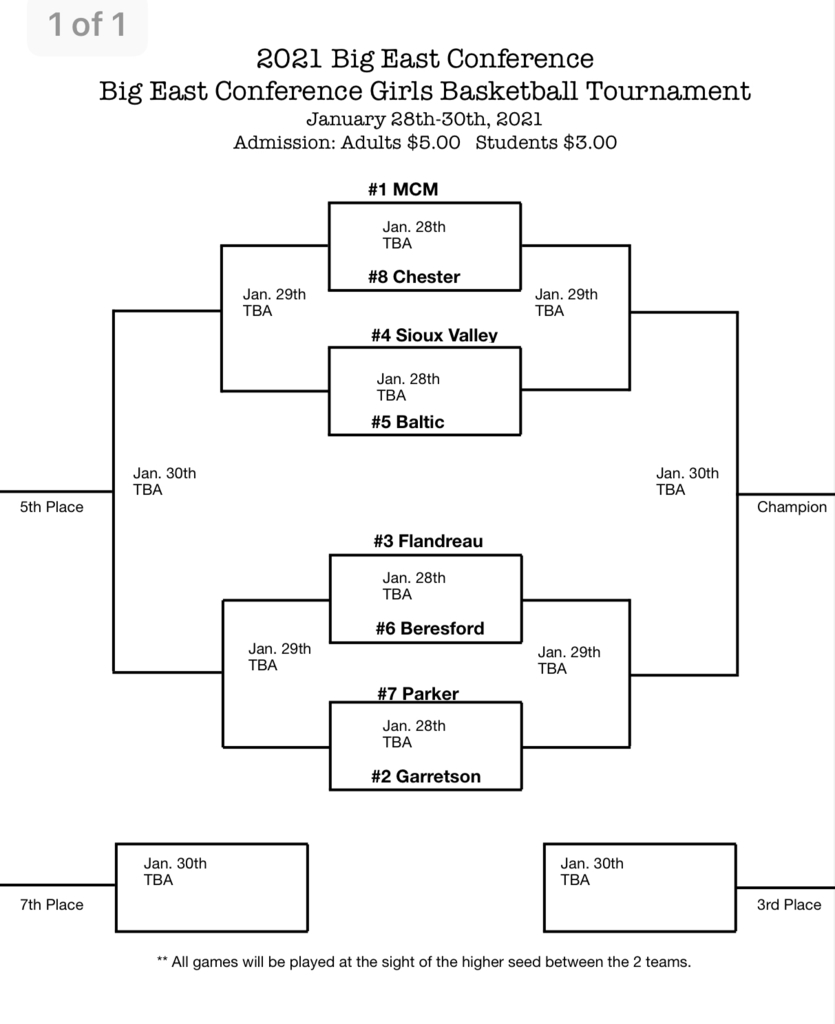 BEC bracket